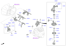 GEAR SHIFT CONTROL - MANUAL