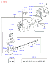 BRAKE BOOSTER & MASTER CYLINDER