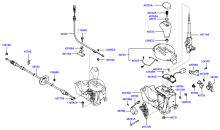 SHIFT LEVER CONTROL (ATM)