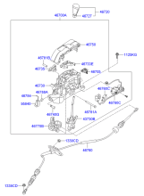 SHIFT LEVER CONTROL (ATM)