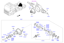 REAR AXLE DIFFERENTIALS