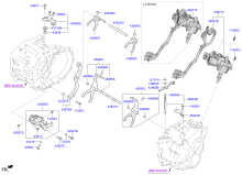 GEAR SHIFT CONTROL - MANUAL