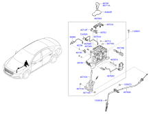 SHIFT LEVER CONTROL (ATM)