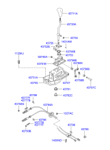 SHIFT LEVER CONTROL (MTM)