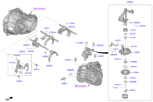 GEAR SHIFT CONTROL - MANUAL