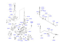 SHIFT LEVER CONTROL (ATM)