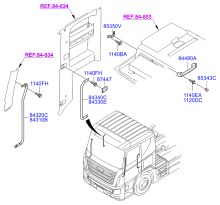 INTERIOR EQUIPMENT